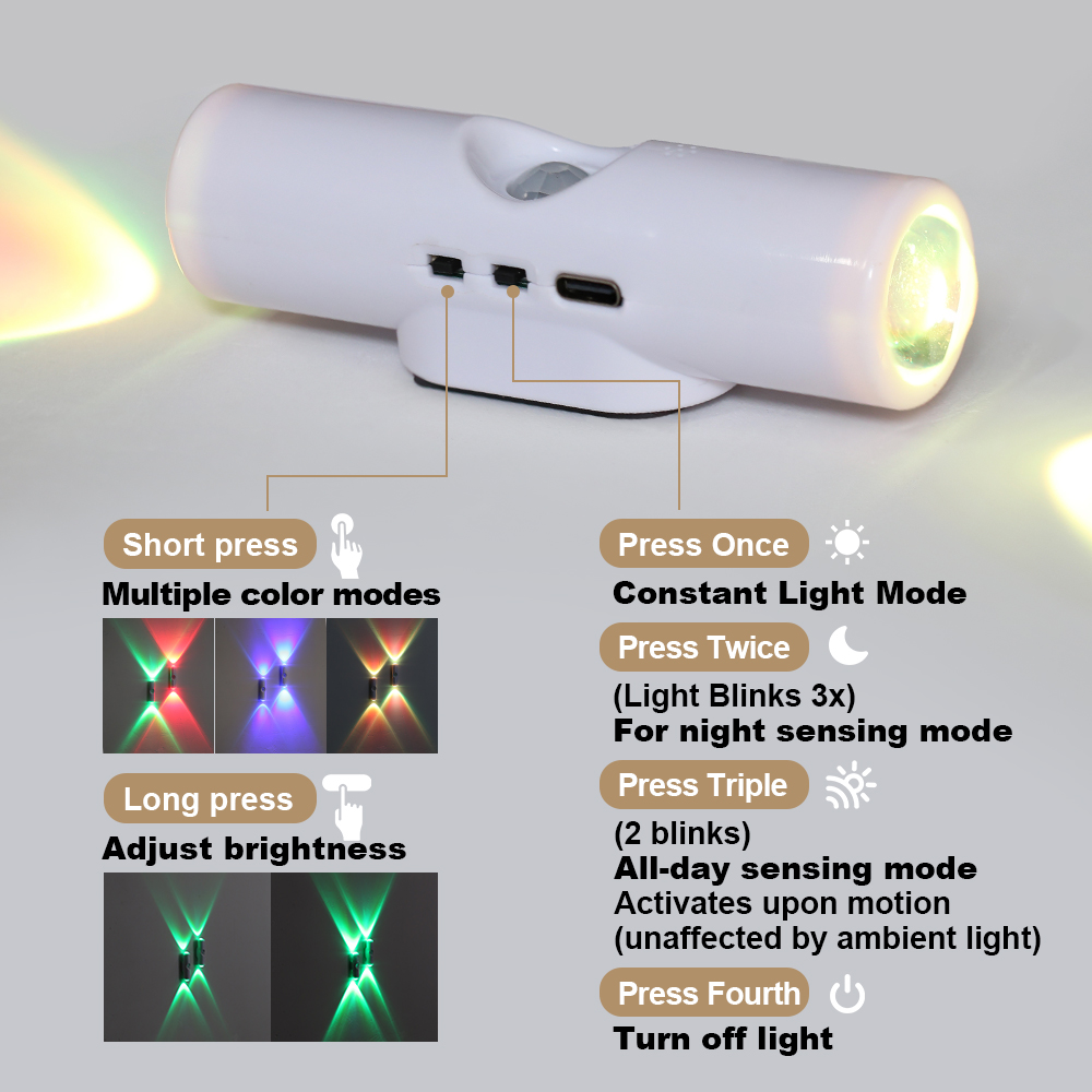 RGB Gradient LED Night Light M - Lighting Metal Wall Decor 评论和价格